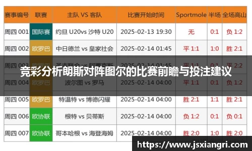 竞彩分析朗斯对阵图尔的比赛前瞻与投注建议