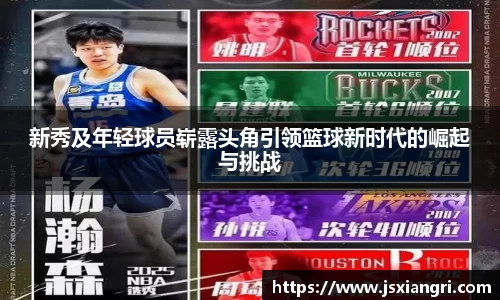 新秀及年轻球员崭露头角引领篮球新时代的崛起与挑战