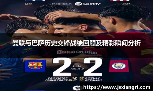 曼联与巴萨历史交锋战绩回顾及精彩瞬间分析